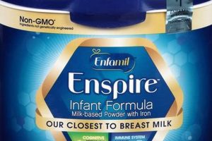 Best Baby Formula: What Formula is Best for Gassy Babies? Guide Baby Care 101: Essential Tips for Happy, Healthy Babies Best Baby Formula: What Formula is Best for Gassy Babies? Guide | Baby Care 101: Essential Tips for Happy, Healthy Babies