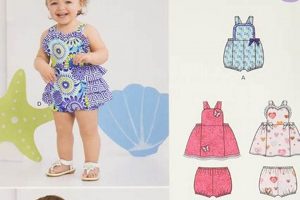 DIY Baby Romper Pattern: Sew Cute Outfits! Baby Care 101: Essential Tips for Happy, Healthy Babies DIY Baby Romper Pattern: Sew Cute Outfits! | Baby Care 101: Essential Tips for Happy, Healthy Babies