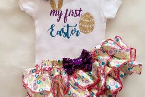 Adorable Baby Girl Easter Outfits: Styles & Trends Baby Care 101: Essential Tips for Happy, Healthy Babies Adorable Baby Girl Easter Outfits: Styles & Trends | Baby Care 101: Essential Tips for Happy, Healthy Babies