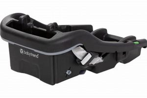 Car: Baby Trend Infant Car Seat Base | Secure Ride Baby Care 101: Essential Tips for Happy, Healthy Babies Car: Baby Trend Infant Car Seat Base | Secure Ride | Baby Care 101: Essential Tips for Happy, Healthy Babies