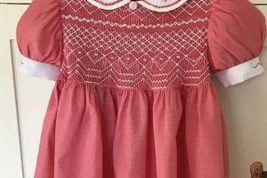 Darling Smocked Baby Clothes Girl: Adorable Outfits! Baby Care 101: Essential Tips for Happy, Healthy Babies Darling Smocked Baby Clothes Girl: Adorable Outfits! | Baby Care 101: Essential Tips for Happy, Healthy Babies