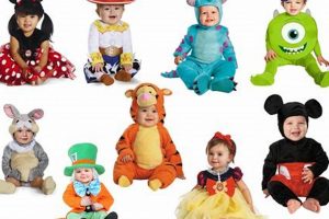 Magical Baby Disney Costumes: Dreams Come True Baby Care 101: Essential Tips for Happy, Healthy Babies Magical Baby Disney Costumes: Dreams Come True | Baby Care 101: Essential Tips for Happy, Healthy Babies