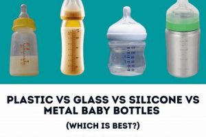 Glass vs Silicone Baby Bottles: Which Bottle is Best? Baby Care 101: Essential Tips for Happy, Healthy Babies Glass vs Silicone Baby Bottles: Which Bottle is Best? | Baby Care 101: Essential Tips for Happy, Healthy Babies