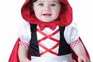 Dress Your Little One: Red Riding Hood Baby Costume Fun! Baby Care 101: Essential Tips for Happy, Healthy Babies Dress Your Little One: Red Riding Hood Baby Costume Fun! | Baby Care 101: Essential Tips for Happy, Healthy Babies
