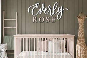 Personalized Baby Name Sign for Wall Decor - [Name] | Baby Care 101: Essential Tips for Happy, Healthy Babies