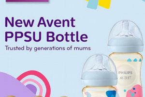 Best PPSU Baby Bottle: Safe Feeding + Benefits Baby Care 101: Essential Tips for Happy, Healthy Babies Best PPSU Baby Bottle: Safe Feeding + Benefits | Baby Care 101: Essential Tips for Happy, Healthy Babies