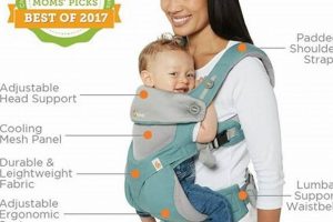 Ergo Baby Carrier Weight Limit: Safe Baby Carrying Guide Baby Care 101: Essential Tips for Happy, Healthy Babies Ergo Baby Carrier Weight Limit: Safe Baby Carrying Guide | Baby Care 101: Essential Tips for Happy, Healthy Babies