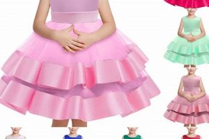 Adorable Tulle Dress Baby Girl Outfits & Styles! Baby Care 101: Essential Tips for Happy, Healthy Babies Adorable Tulle Dress Baby Girl Outfits & Styles! | Baby Care 101: Essential Tips for Happy, Healthy Babies