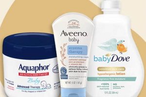 Baby Lotion on Your Face? Is it Good or Bad? Baby Care 101: Essential Tips for Happy, Healthy Babies Baby Lotion on Your Face? Is it Good or Bad? | Baby Care 101: Essential Tips for Happy, Healthy Babies