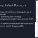A Deep Dive: History of Baby Formula Evolution &amp; Safety | Baby Care 101: Essential Tips for Happy, Healthy Babies