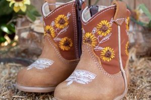 Cute Baby Girl Cowgirl Boots: Styles & Sizes Baby Care 101: Essential Tips for Happy, Healthy Babies Cute Baby Girl Cowgirl Boots: Styles & Sizes | Baby Care 101: Essential Tips for Happy, Healthy Babies