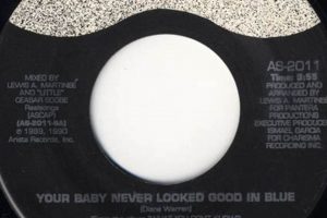 Why Your Baby Never Looked Good in Blue + Fixes Baby Care 101: Essential Tips for Happy, Healthy Babies Why Your Baby Never Looked Good in Blue + Fixes | Baby Care 101: Essential Tips for Happy, Healthy Babies