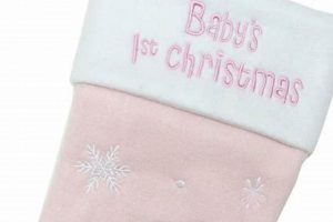 Perfect Baby's First Christmas Stocking 2024: Ideas & Tips Baby Care 101: Essential Tips for Happy, Healthy Babies Perfect Baby's First Christmas Stocking 2024: Ideas & Tips | Baby Care 101: Essential Tips for Happy, Healthy Babies
