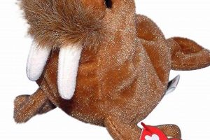 Guide to Walrus Beanie Baby Collectibles & Values Baby Care 101: Essential Tips for Happy, Healthy Babies Guide to Walrus Beanie Baby Collectibles & Values | Baby Care 101: Essential Tips for Happy, Healthy Babies