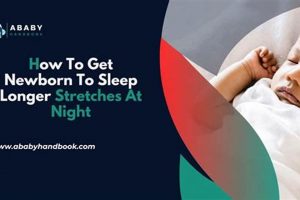 Baby Sleep: When DO Babies Start Sleeping Longer Stretches? Baby Care 101: Essential Tips for Happy, Healthy Babies Baby Sleep: When DO Babies Start Sleeping Longer Stretches? | Baby Care 101: Essential Tips for Happy, Healthy Babies