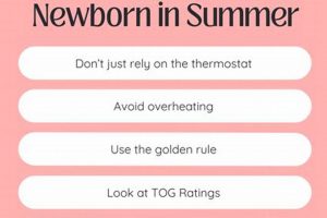 Summer's Here! How to Dress Baby in Summer Comfortably Baby Care 101: Essential Tips for Happy, Healthy Babies Summer's Here! How to Dress Baby in Summer Comfortably | Baby Care 101: Essential Tips for Happy, Healthy Babies