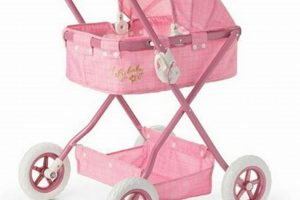 Bitty Baby's Ride: American Girl Stroller Fun! Baby Care 101: Essential Tips for Happy, Healthy Babies Bitty Baby's Ride: American Girl Stroller Fun! | Baby Care 101: Essential Tips for Happy, Healthy Babies