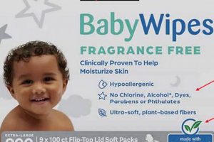 Kirkland Baby Wipes Lawsuit: Baby Skin Safety Concerns Baby Care 101: Essential Tips for Happy, Healthy Babies Kirkland Baby Wipes Lawsuit: Baby Skin Safety Concerns | Baby Care 101: Essential Tips for Happy, Healthy Babies
