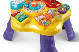 Best Baby Standing Toy: Fun & Safe Activity! Baby Care 101: Essential Tips for Happy, Healthy Babies Best Baby Standing Toy: Fun & Safe Activity! | Baby Care 101: Essential Tips for Happy, Healthy Babies