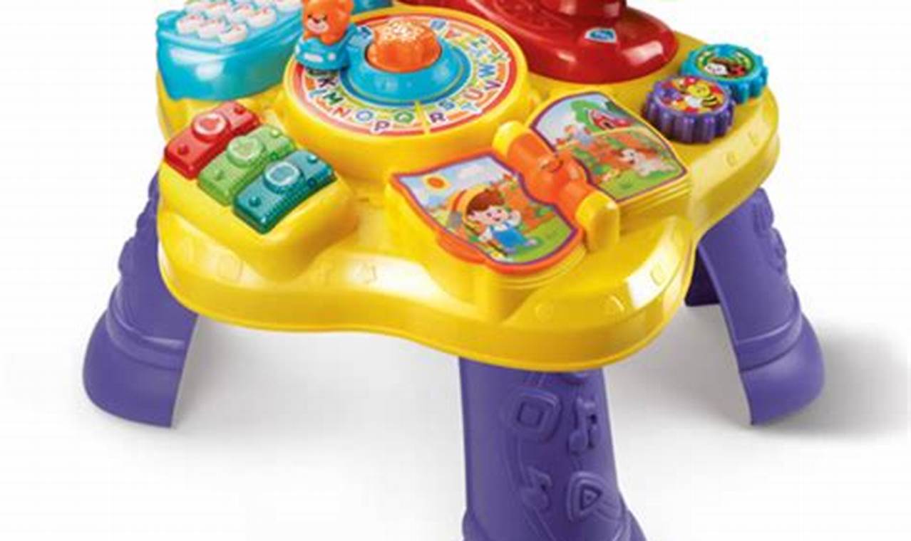 Best Baby Standing Toy: Fun & Safe Activity! Baby Care 101: Essential Tips for Happy, Healthy Babies Best Baby Standing Toy: Fun & Safe Activity! | Baby Care 101: Essential Tips for Happy, Healthy Babies