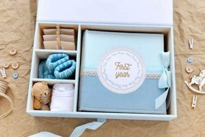 Cherish Baby Memories: The Ultimate Baby's Memory Box Guide Baby Care 101: Essential Tips for Happy, Healthy Babies Cherish Baby Memories: The Ultimate Baby's Memory Box Guide | Baby Care 101: Essential Tips for Happy, Healthy Babies