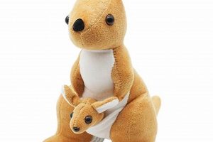 Best Baby Kangaroo Toy Guide: Playful & Safe Fun! Baby Care 101: Essential Tips for Happy, Healthy Babies Best Baby Kangaroo Toy Guide: Playful & Safe Fun! | Baby Care 101: Essential Tips for Happy, Healthy Babies