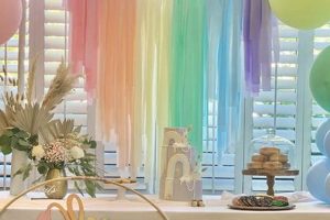 Dreamy Pastel Baby Shower: Ideas & Inspiration Baby Care 101: Essential Tips for Happy, Healthy Babies Dreamy Pastel Baby Shower: Ideas & Inspiration | Baby Care 101: Essential Tips for Happy, Healthy Babies
