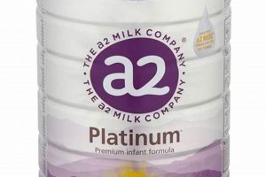 Best A2 Baby Formula: Guide + Brands & Benefits Baby Care 101: Essential Tips for Happy, Healthy Babies Best A2 Baby Formula: Guide + Brands & Benefits | Baby Care 101: Essential Tips for Happy, Healthy Babies