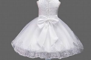 Elegant White Birthday Frocks for Your Baby Girl! Baby Care 101: Essential Tips for Happy, Healthy Babies Elegant White Birthday Frocks for Your Baby Girl! | Baby Care 101: Essential Tips for Happy, Healthy Babies