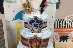Magical Harry Potter Baby Shower Decorations Ideas Baby Care 101: Essential Tips for Happy, Healthy Babies Magical Harry Potter Baby Shower Decorations Ideas | Baby Care 101: Essential Tips for Happy, Healthy Babies