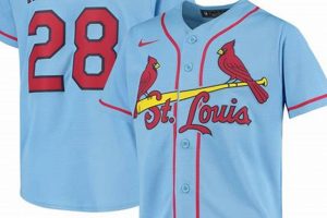 Buy Cardinals Baby Blue Jersey: Throwback Style! Baby Care 101: Essential Tips for Happy, Healthy Babies Buy Cardinals Baby Blue Jersey: Throwback Style! | Baby Care 101: Essential Tips for Happy, Healthy Babies