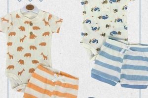Shop Liam & James Baby Clothes - Cute & Comfy! Baby Care 101: Essential Tips for Happy, Healthy Babies Shop Liam & James Baby Clothes - Cute & Comfy! | Baby Care 101: Essential Tips for Happy, Healthy Babies