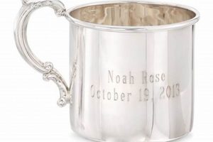 Best Silver Baby Cup Gifts: Heirlooms for Babies Baby Care 101: Essential Tips for Happy, Healthy Babies Best Silver Baby Cup Gifts: Heirlooms for Babies | Baby Care 101: Essential Tips for Happy, Healthy Babies