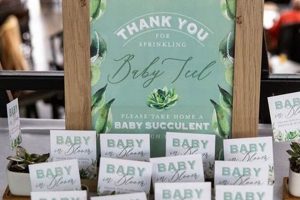 A Sprout-tacular Plant Themed Baby Shower Bash! Baby Care 101: Essential Tips for Happy, Healthy Babies A Sprout-tacular Plant Themed Baby Shower Bash! | Baby Care 101: Essential Tips for Happy, Healthy Babies