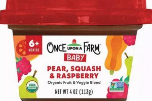 Buying Guide: Is Once Upon a Farm Baby Food Safe? Tips & More Baby Care 101: Essential Tips for Happy, Healthy Babies Buying Guide: Is Once Upon a Farm Baby Food Safe? Tips & More | Baby Care 101: Essential Tips for Happy, Healthy Babies