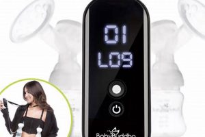 Best Baby Buddha Breast Pump: Review & Guide Baby Care 101: Essential Tips for Happy, Healthy Babies Best Baby Buddha Breast Pump: Review & Guide | Baby Care 101: Essential Tips for Happy, Healthy Babies