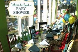Find: Best Restaurants for Baby Shower Near Me - [Year] Guide | Baby Care 101: Essential Tips for Happy, Healthy Babies