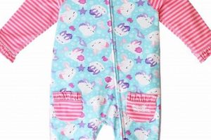 Shop Safe: Baby UV Protection Clothing Today! Baby Care 101: Essential Tips for Happy, Healthy Babies Shop Safe: Baby UV Protection Clothing Today! | Baby Care 101: Essential Tips for Happy, Healthy Babies