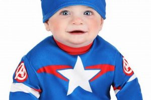 Heroic Captain America Baby Costume: [Your Shop/Brand] Fun! | Baby Care 101: Essential Tips for Happy, Healthy Babies
