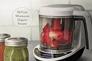 Easy Baby Brezza Food Maker Recipes: Healthy Meals Baby Care 101: Essential Tips for Happy, Healthy Babies Easy Baby Brezza Food Maker Recipes: Healthy Meals | Baby Care 101: Essential Tips for Happy, Healthy Babies