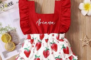 Sweet Strawberry Baby Girl Outfits: Cute & Trendy Baby Care 101: Essential Tips for Happy, Healthy Babies Sweet Strawberry Baby Girl Outfits: Cute & Trendy | Baby Care 101: Essential Tips for Happy, Healthy Babies