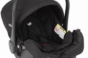Joie Baby Car Seat: Safety & Comfort on the Go! Baby Care 101: Essential Tips for Happy, Healthy Babies Joie Baby Car Seat: Safety & Comfort on the Go! | Baby Care 101: Essential Tips for Happy, Healthy Babies