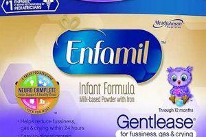 Best Formula for Sensitive Stomachs: Soothe Baby! Baby Care 101: Essential Tips for Happy, Healthy Babies Best Formula for Sensitive Stomachs: Soothe Baby! | Baby Care 101: Essential Tips for Happy, Healthy Babies