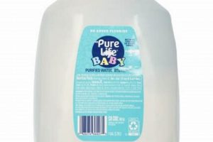 Is Pure Life Baby Water Safe? + Benefits Baby Care 101: Essential Tips for Happy, Healthy Babies Is Pure Life Baby Water Safe? + Benefits | Baby Care 101: Essential Tips for Happy, Healthy Babies