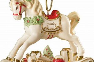 Cherished Lenox Baby's First Christmas Ornament Keepsake Baby Care 101: Essential Tips for Happy, Healthy Babies Cherished Lenox Baby's First Christmas Ornament Keepsake | Baby Care 101: Essential Tips for Happy, Healthy Babies