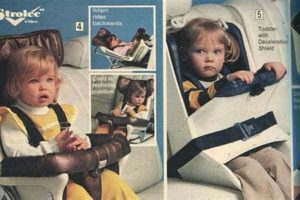 Vintage Car Safety: Baby Car Seat 1977 - Then & Now Baby Care 101: Essential Tips for Happy, Healthy Babies Vintage Car Safety: Baby Car Seat 1977 - Then & Now | Baby Care 101: Essential Tips for Happy, Healthy Babies