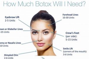 Find Subtle Baby Botox Near Me: Refresh Your Look! Baby Care 101: Essential Tips for Happy, Healthy Babies Find Subtle Baby Botox Near Me: Refresh Your Look! | Baby Care 101: Essential Tips for Happy, Healthy Babies