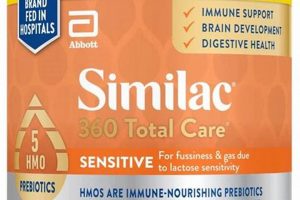 Best Colic Formula: Soothe Your Baby's Tummy Baby Care 101: Essential Tips for Happy, Healthy Babies Best Colic Formula: Soothe Your Baby's Tummy | Baby Care 101: Essential Tips for Happy, Healthy Babies