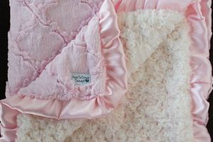 Soft Baby Girl Blankets: Cozy & Cute Comfort! Baby Care 101: Essential Tips for Happy, Healthy Babies Soft Baby Girl Blankets: Cozy & Cute Comfort! | Baby Care 101: Essential Tips for Happy, Healthy Babies