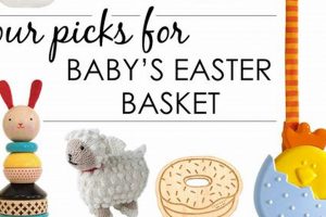 Safe Baby Easter Toys: Fun & Festive Picks Baby Care 101: Essential Tips for Happy, Healthy Babies Safe Baby Easter Toys: Fun & Festive Picks | Baby Care 101: Essential Tips for Happy, Healthy Babies